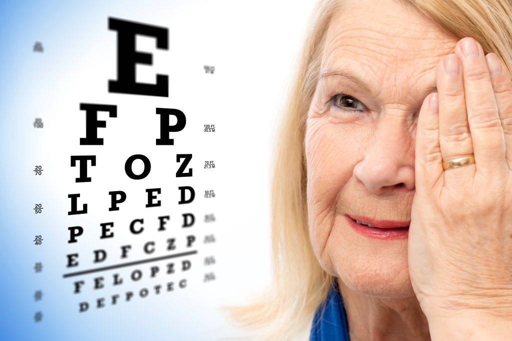 macular degeneration wet vs dry